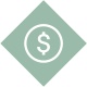 Gestão Financeira
